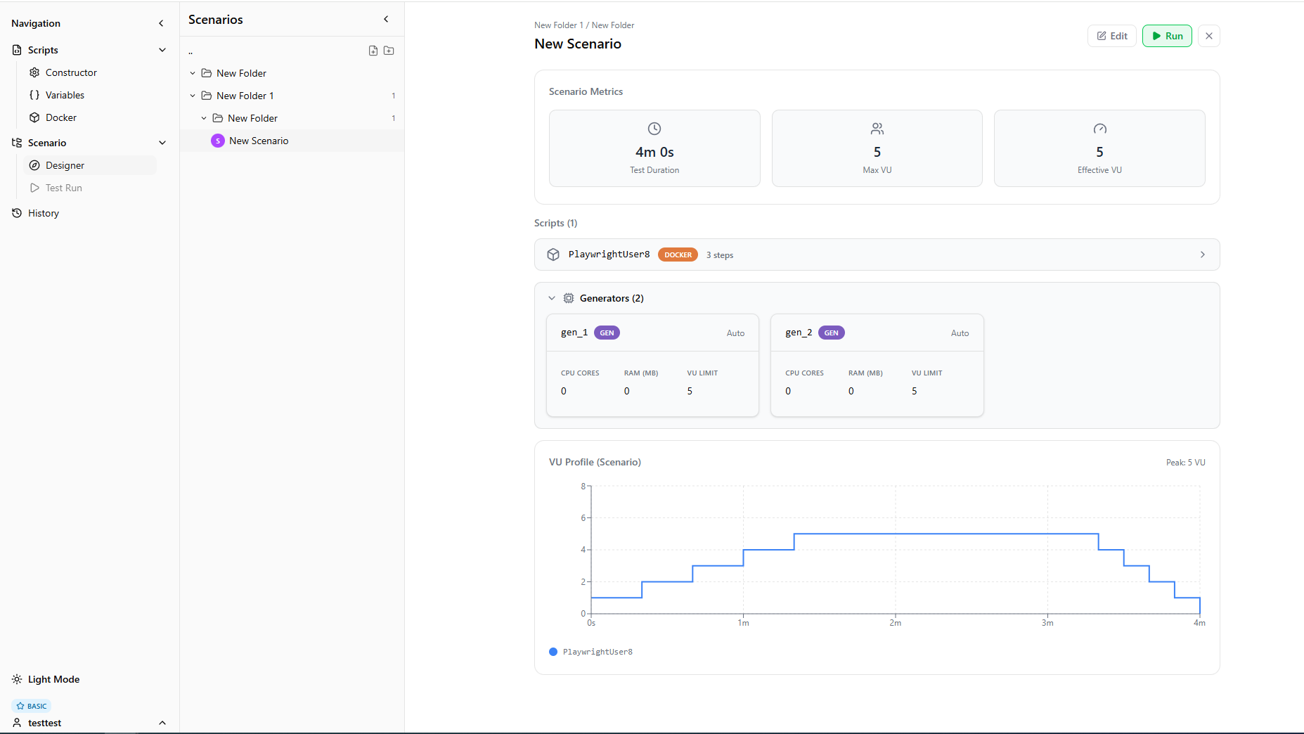 Loadcraft interface showing a load test scenario, metrics, and a virtual user chart